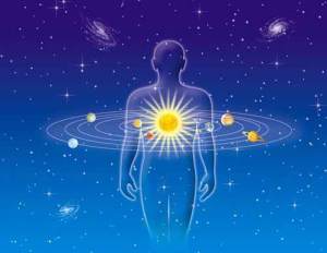science-of-astrology
