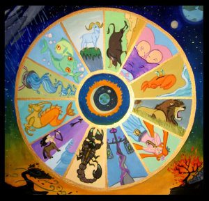 Numerology name change effects photo 2