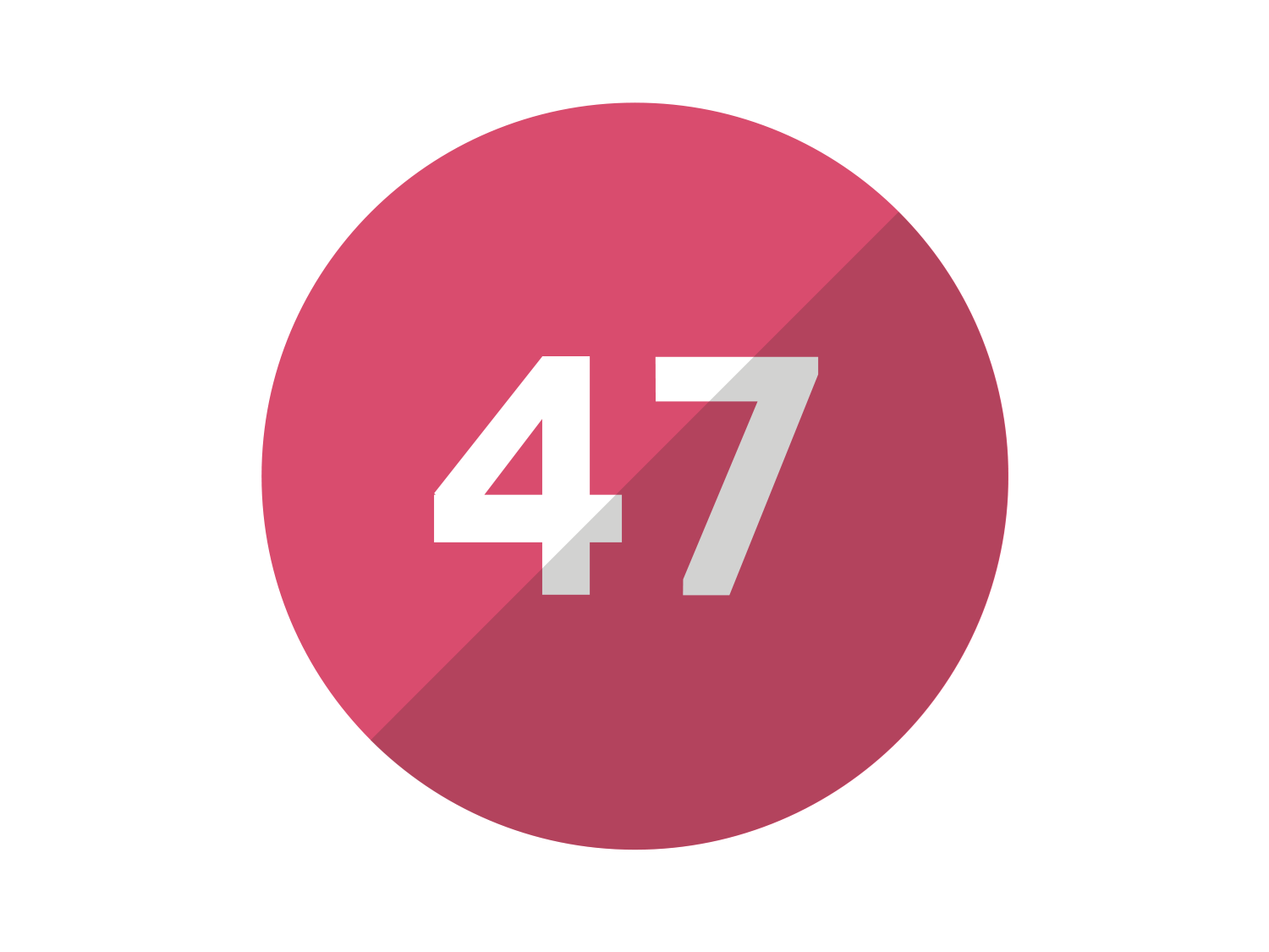 Numerology Meaning of Number 47