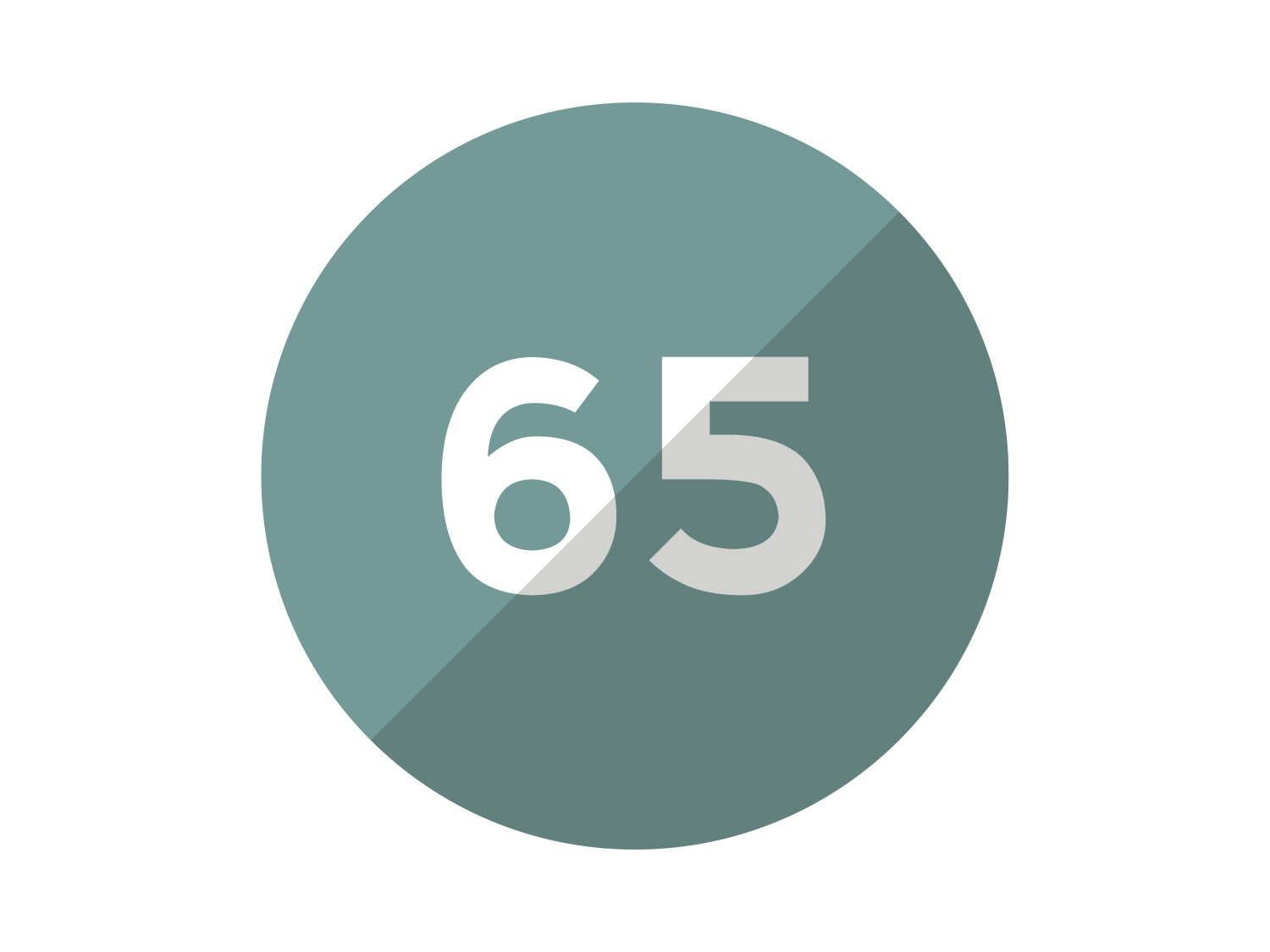 Numerology Meaning of Number 65