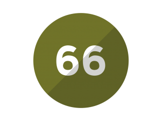 Numerology Meaning of Number 66
