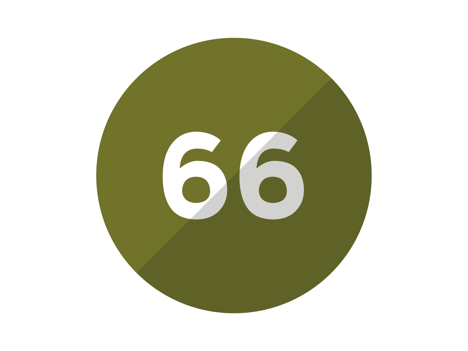 Numerology Meaning of Number 66
