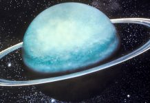 Numerology Number of Uranus