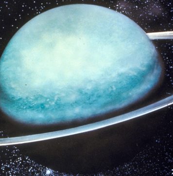 Numerology Number of Uranus