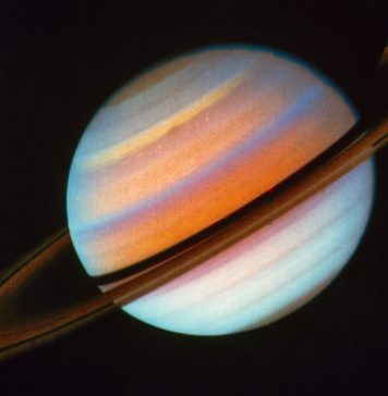 Saturn ruled by number 8