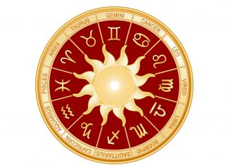 Western Astrology