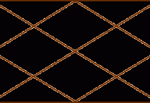 chart of the 12 houses of kundali