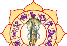 Jyotish Astrology