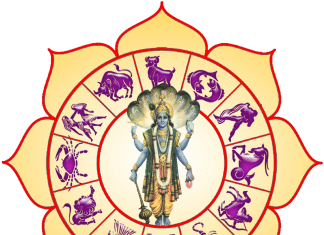 Jyotish Astrology