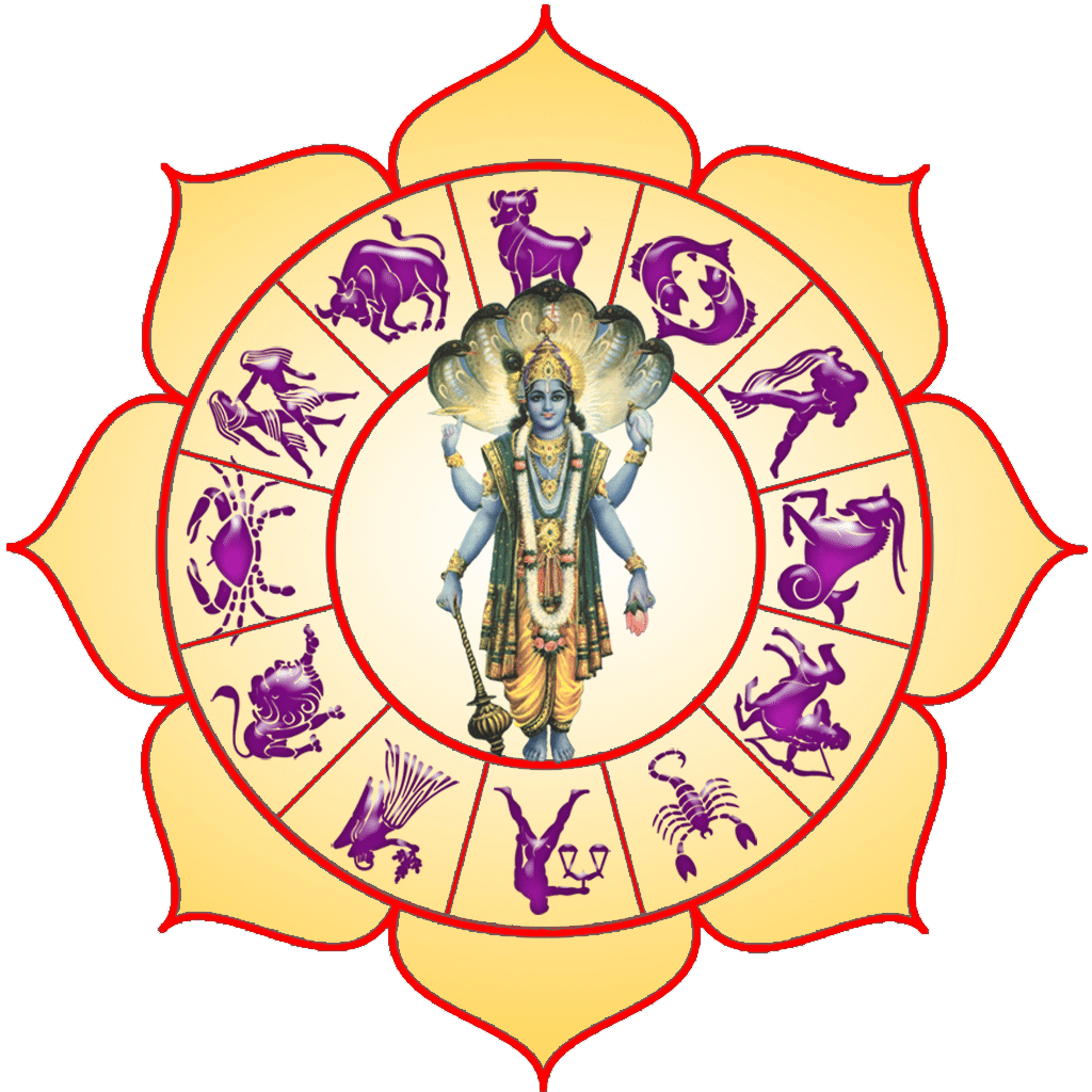 what is a varner in vedic astrology