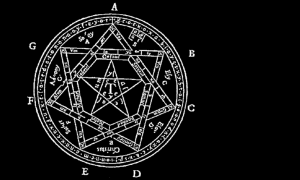 Occult and Occultism