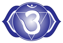 Third Eye Chakra - The Sixth Chakra