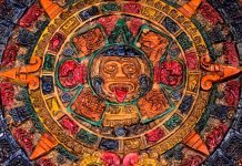 Mayan Birth Chart