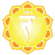 Third Chakra Solar Plexus