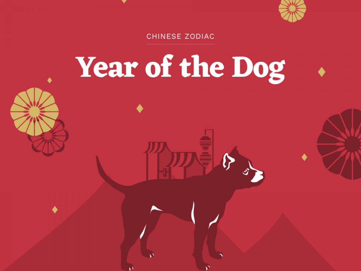 Year Of The Dog Chinese Zodiac 2018 Astronlogia