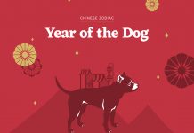 Year of the Dog - Chinese Zodiac 2018