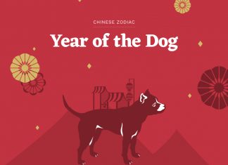 Year of the Dog - Chinese Zodiac 2018