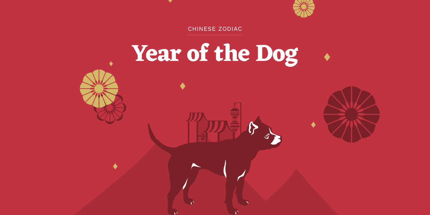 2018 is what year on chinese astrology - goalmeva