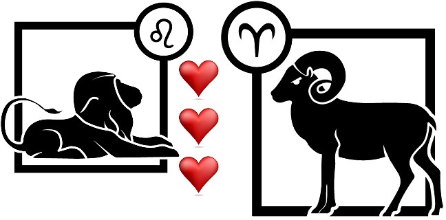 Leo and Aries Compatibility