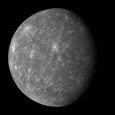 Mercury Retrograde 2020 – 21