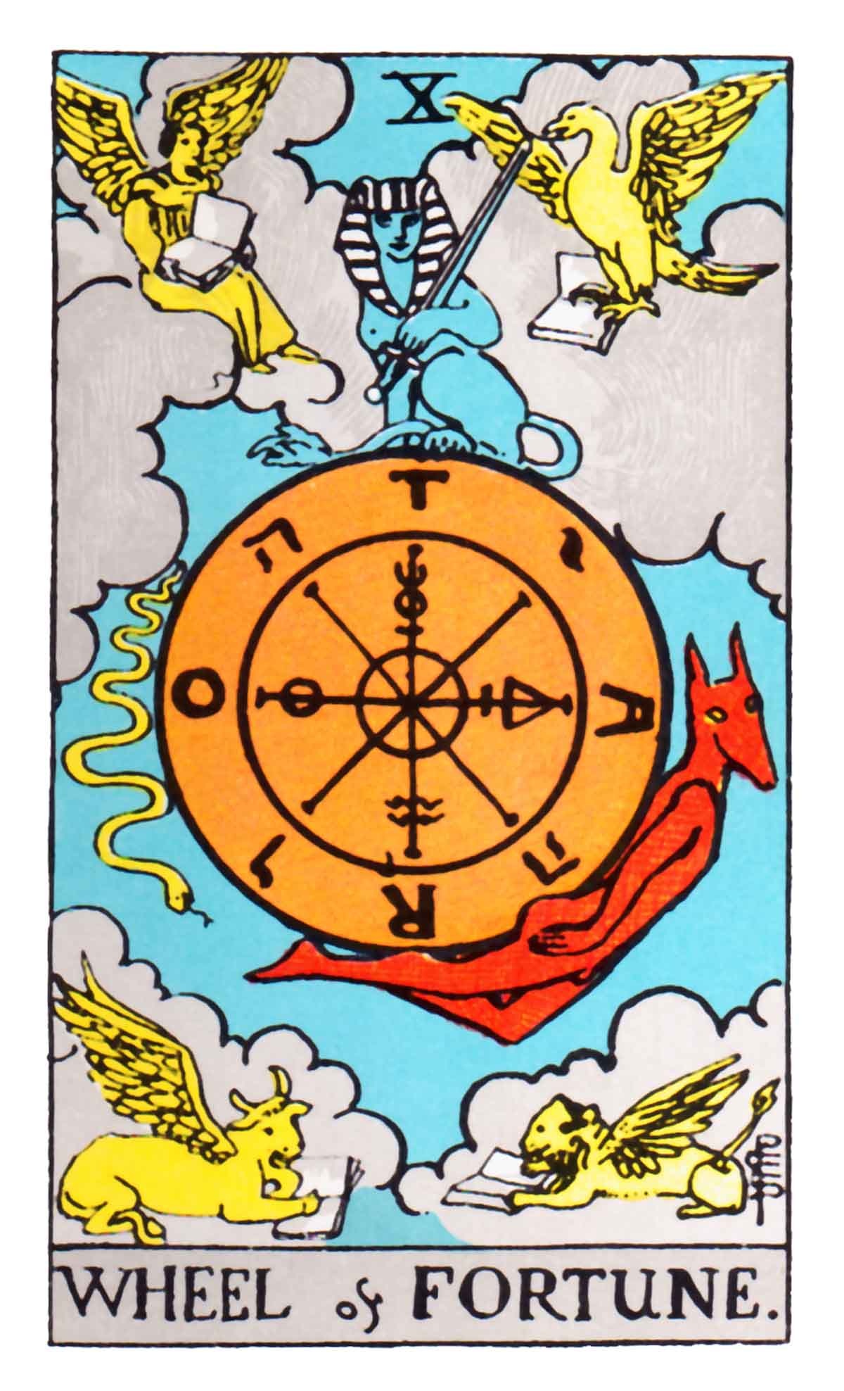 Wheel of Fortune Tarot